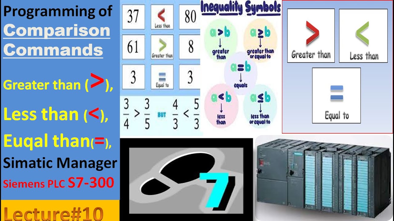 10-Comparison commands Equal, less than, greater than Programming in S7-300 Siemens Simatic Manager