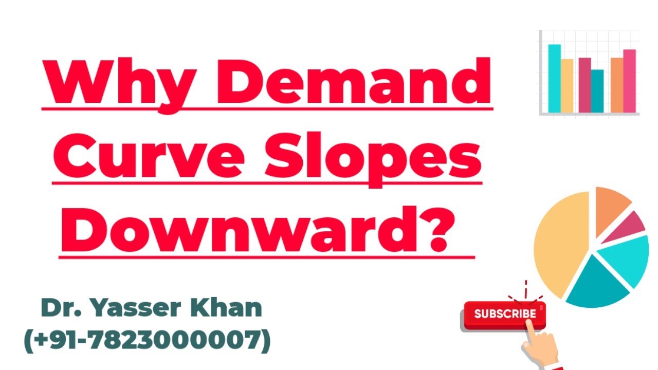 Why Demand Curve Slopes Downward | Demand Curve | Theory Of Demand | Demand Analysis | Economics