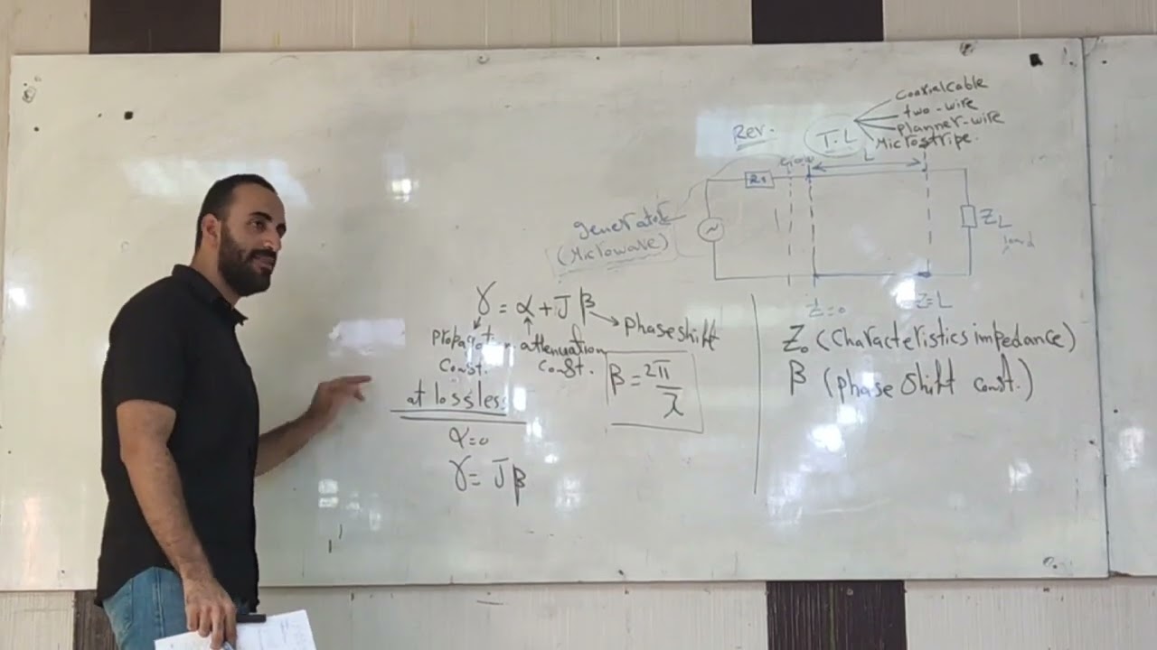 Transmission line  شرح بالعربي