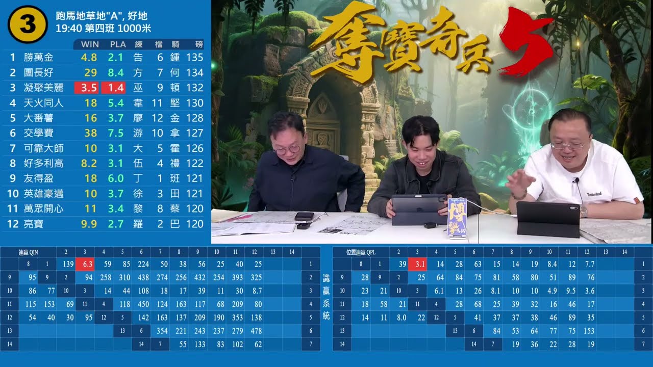 #香港賽馬  【奪寶奇兵 5】｜17-03-2026｜博擊會｜主持人：黃總、安西、聰少