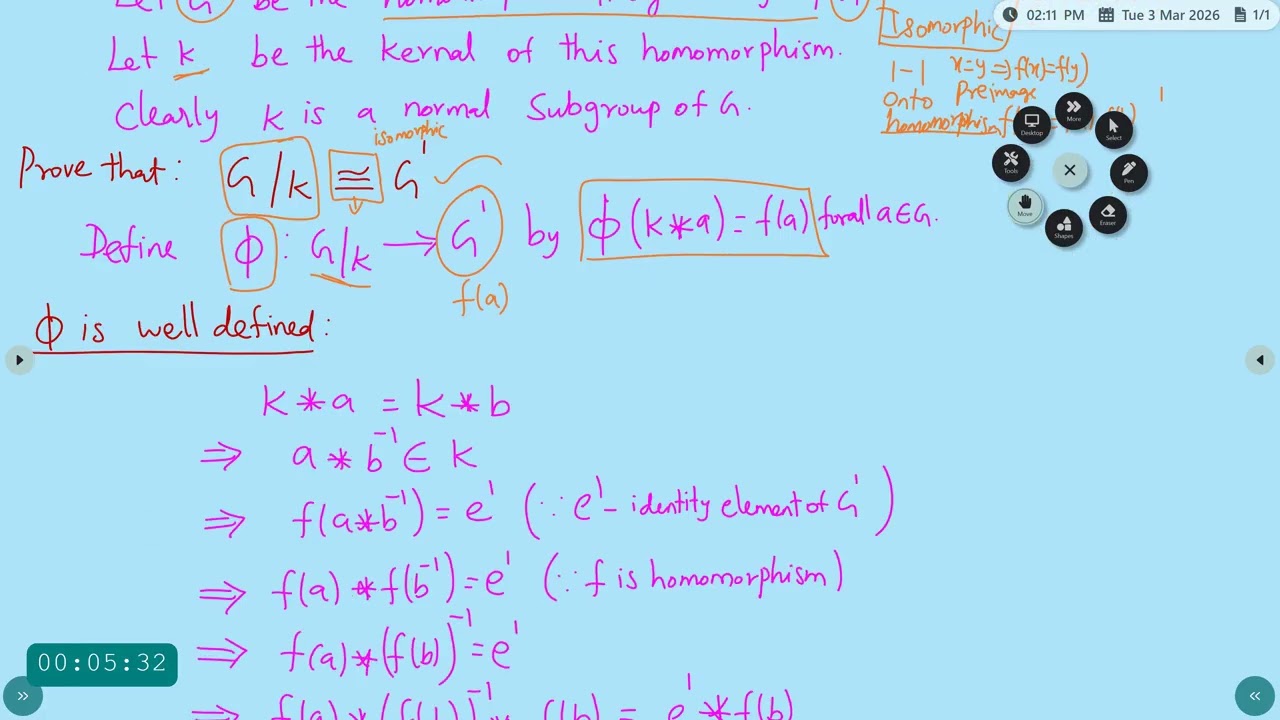 Fundamental Theorem of Homomorphism  Mrs D Anandhi