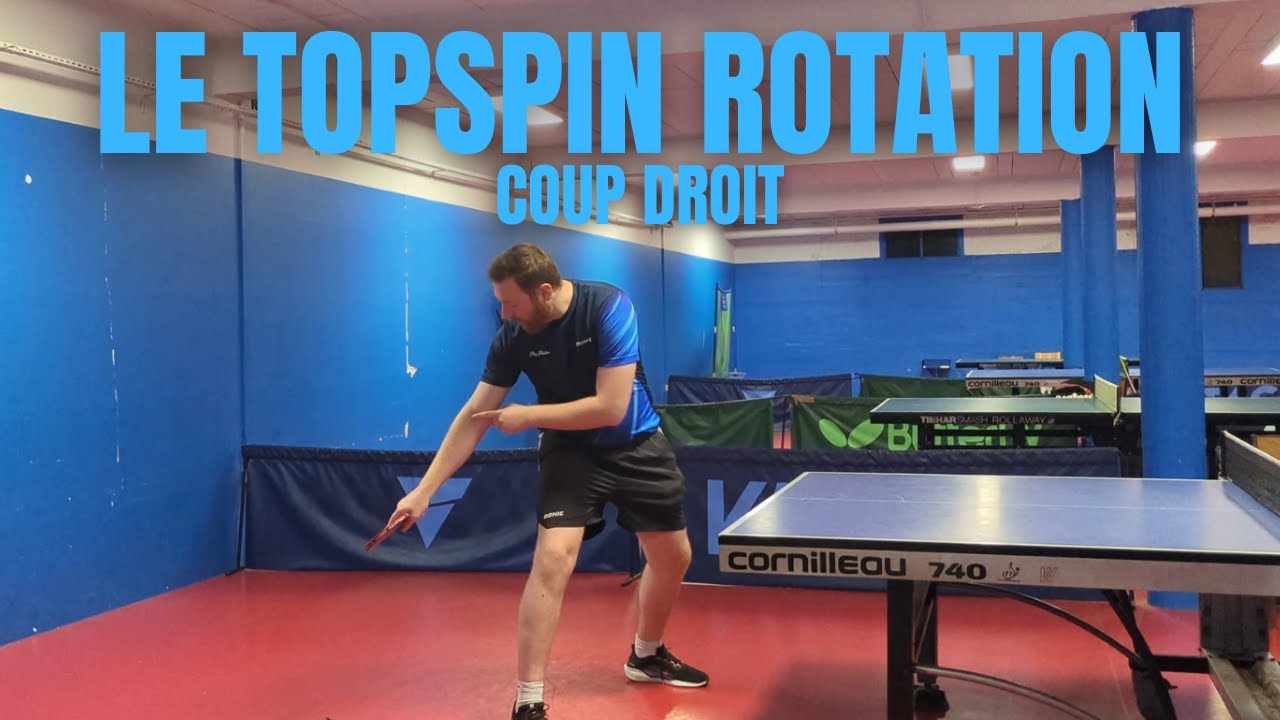 Apprendre le Tennis de Table : Le TopSpin Rotation du Coup Droit