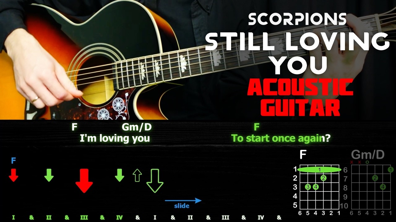 Scorpions - Still Loving You | Acoustic Guitar Tutorial (with karaoke)