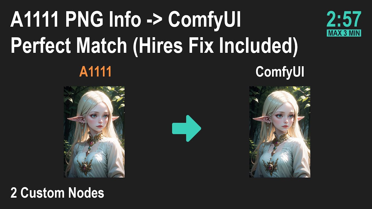 🟢 A1111 PNG Info to ComfyUI: Perfect Match + Hires Fix (ComfyUI Shortcut)