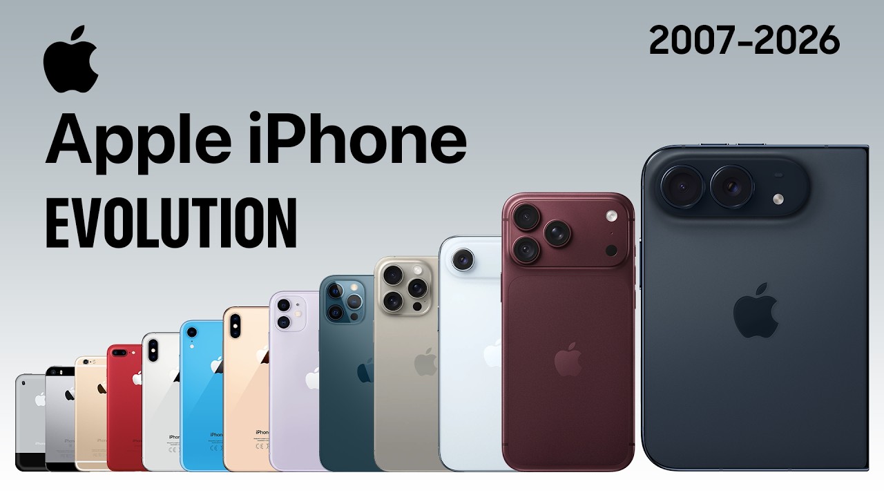 Evolution of iPhone | iPhone 18 Pro/Duo