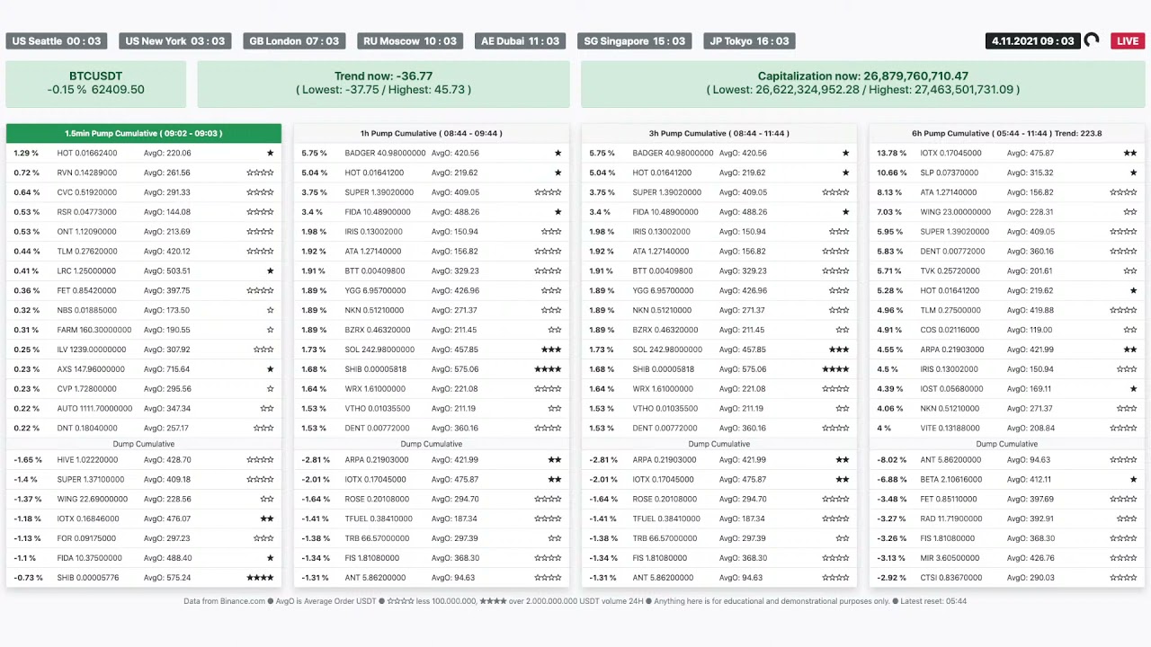 IOTX pump