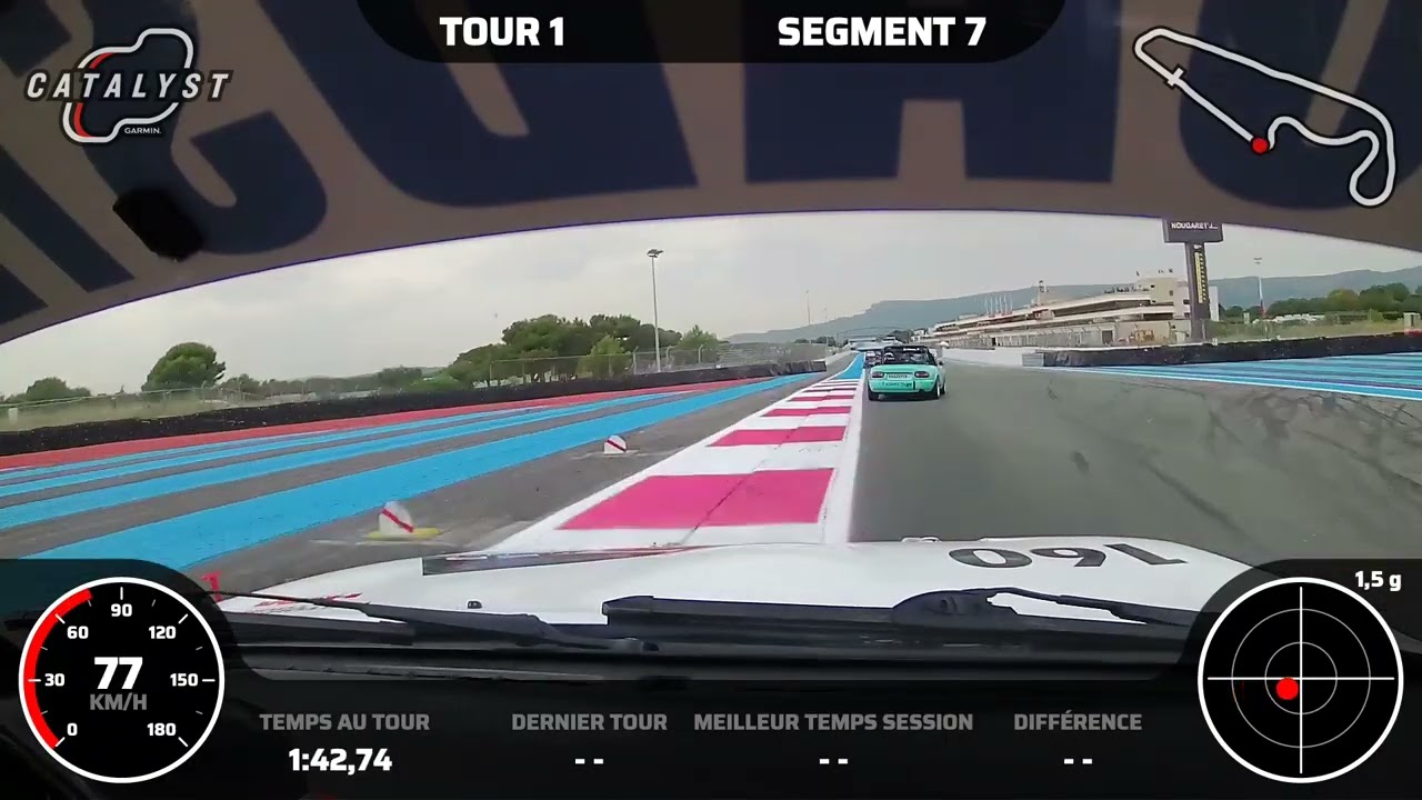 Roadster pro cup Castellet course 2 le 15.06.2025