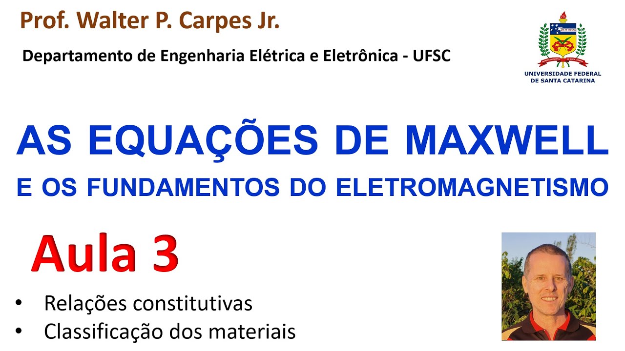 Aula 3: Relações constitutivas e classificação dos materiais