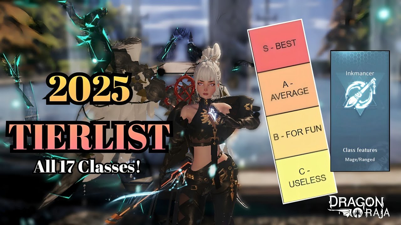 2025 TIER LIST for Dragon Raja