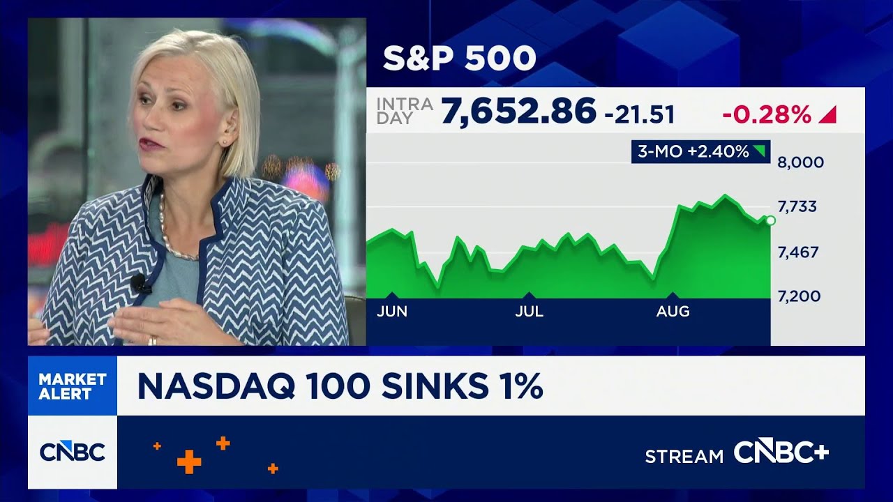 Hard for Fed to rely on bond market due to U.S. Treasury intervention: Man Group's Kristina Hooper