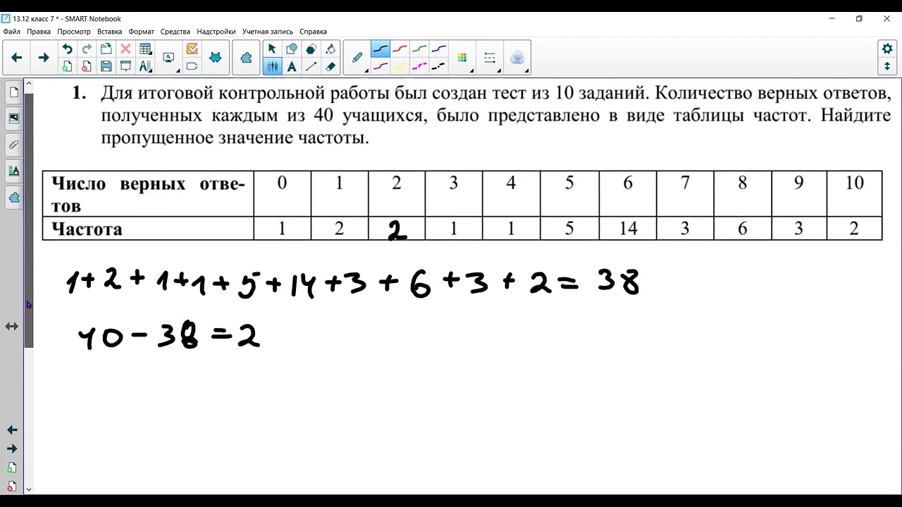 Вариационный ряд. Абсолютная и относительная частота. Практическая часть. Подготовка к СОР