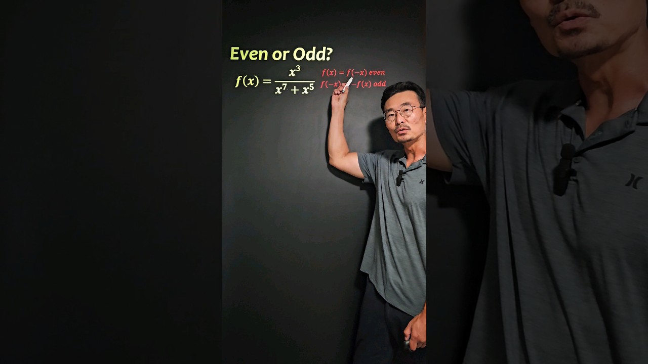 Is this function even or odd?