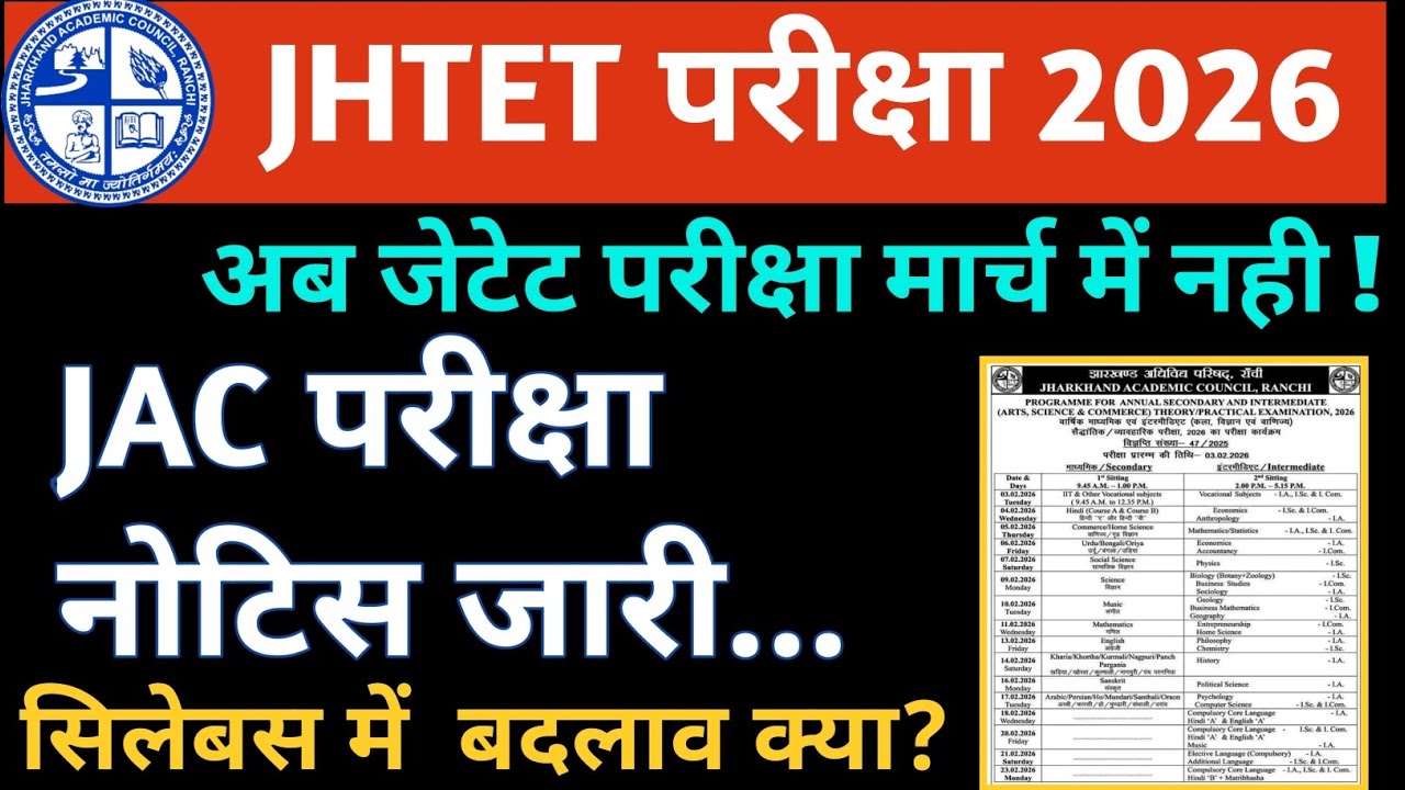 जेटेट परीक्षा 2026 ! नियमावली कैबिनेट में स्वीकृति ! परीक्षा मार्च में क्या होगा?