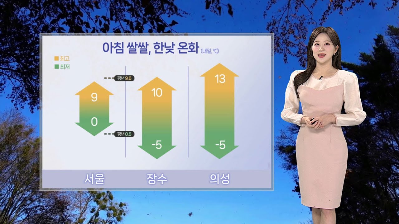 [날씨] 내일 흐리고 곳곳 초미세먼지 '나쁨'…일교차 큰 봄 날씨 / 연합뉴스TV (YonhapnewsTV)
