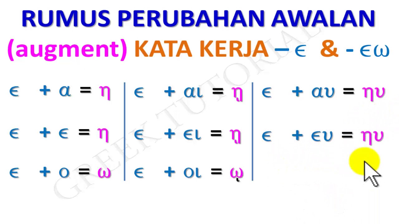 KATA KERJA BAHASA YUNANI YANG DIAWALI HURUP HIDUP DAN IMPERFEKT INDIKATIF | GREEK TUTORIAL #93