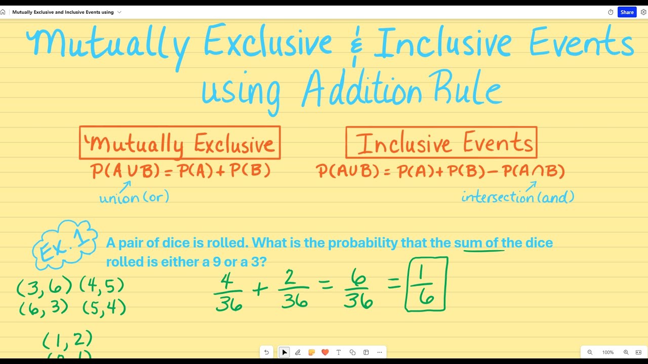 Mutually Exclusive and Inclusive Events Using Addition Rule