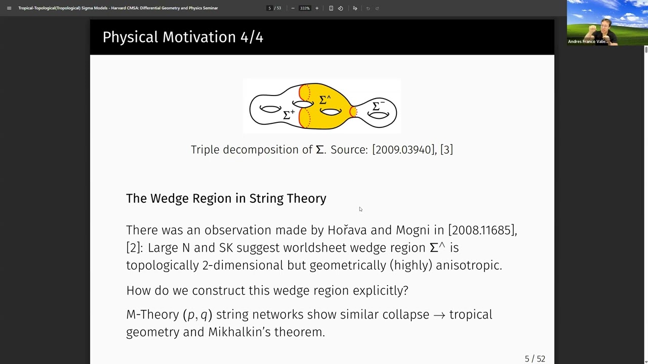 Andrés Franco Valiente | Tropical-Topological (Tropological) Sigma Models
