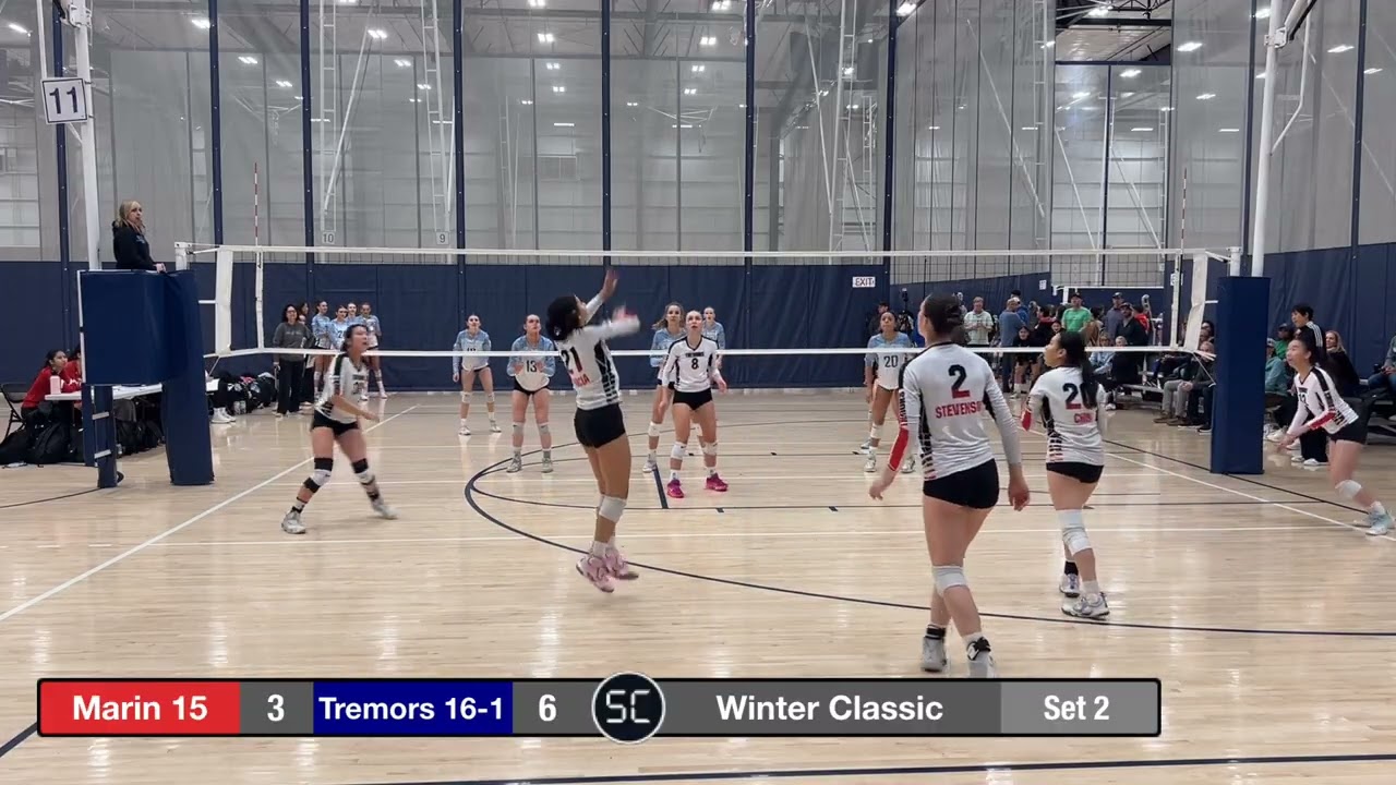 1/18/26 Winter Classic Day 2 Marin 15 vs. Tremors 16-1