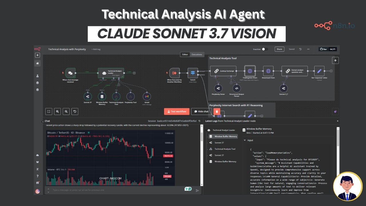 Создайте технический аналитический агент n8n AI с помощью Claude 3.7 Sonnet Vision и исследования...