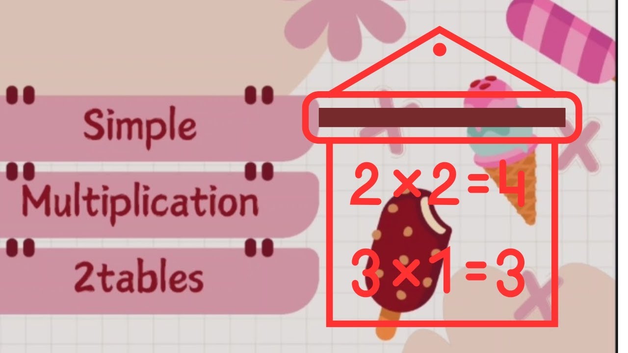 2 Times Table for Kids ✨ | Learn Multiplication Step by Step | Make Your Own Table 