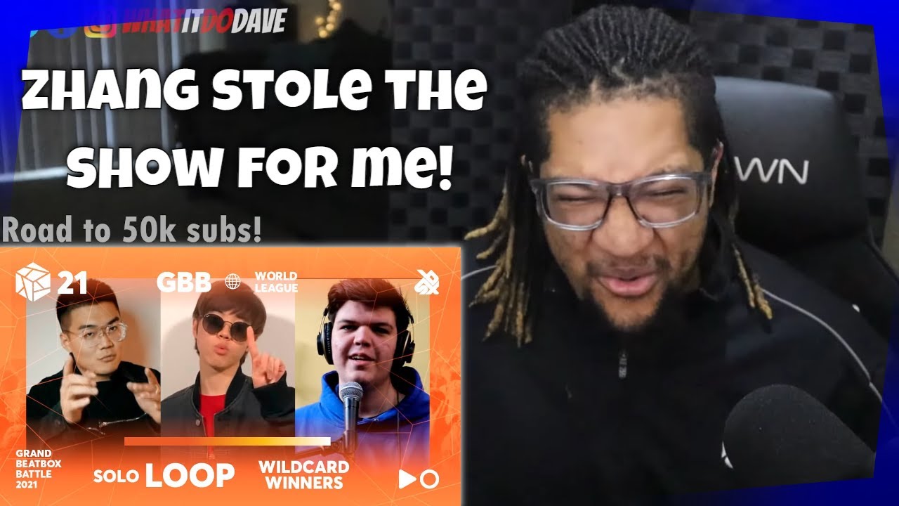 Reaction to LOOPSTATION (Solo) Wildcard Winners | GBB21: WORLD LEAGUE