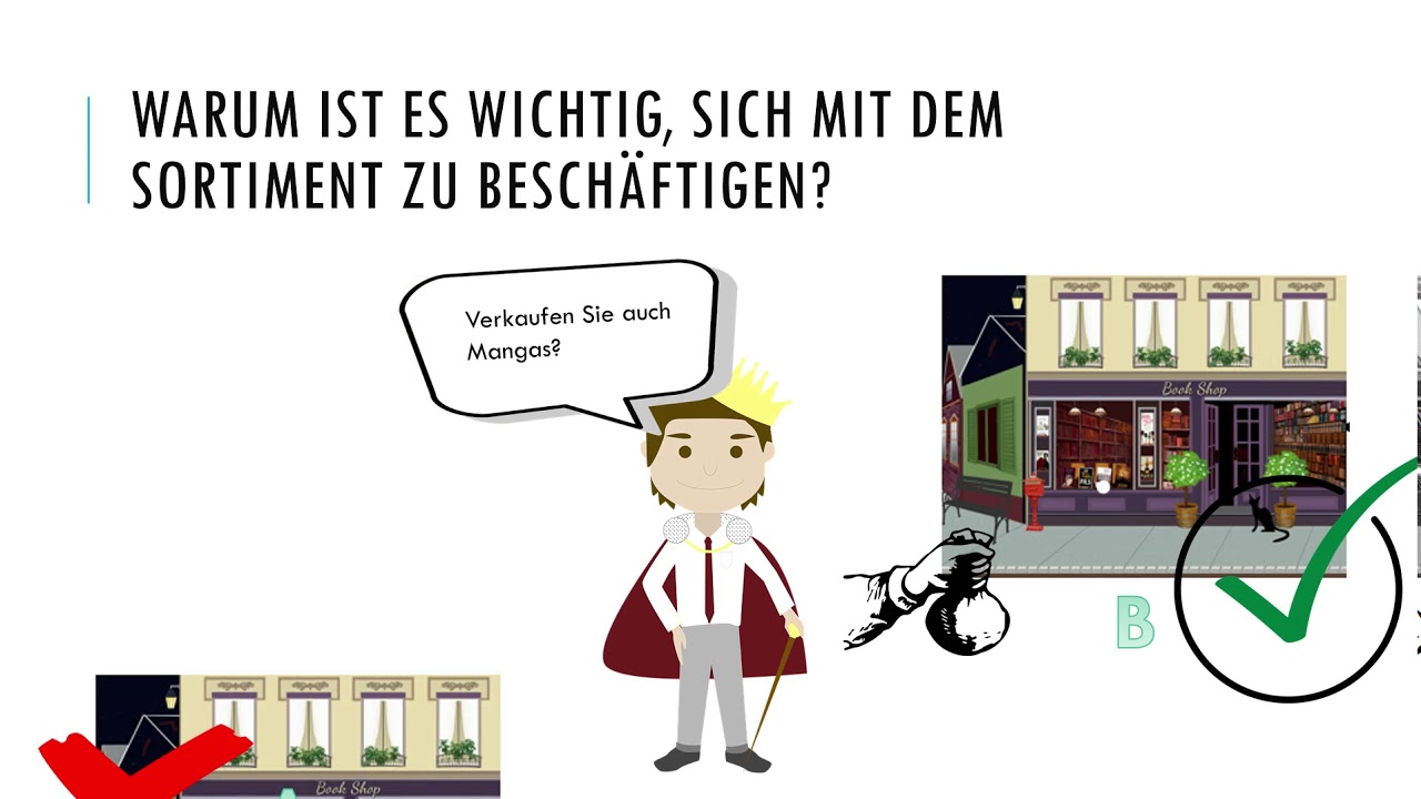 die Sortimentsplanung