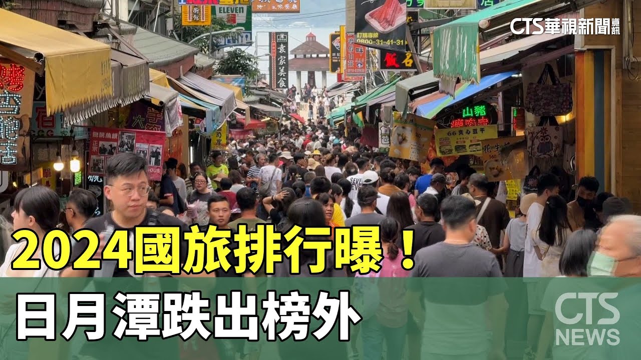 2024國旅排行曝！　日月潭跌出榜外　業者：出國民眾多｜華視新聞 20241006 @CtsTw