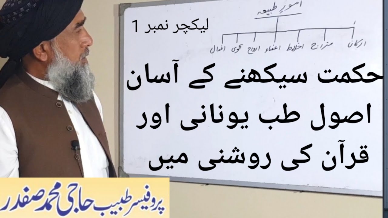 Hikmat seekhiay || hikmat ka raaz || learn umoor al tabiyah || lecture 1 || profpssor hakeem safdar.