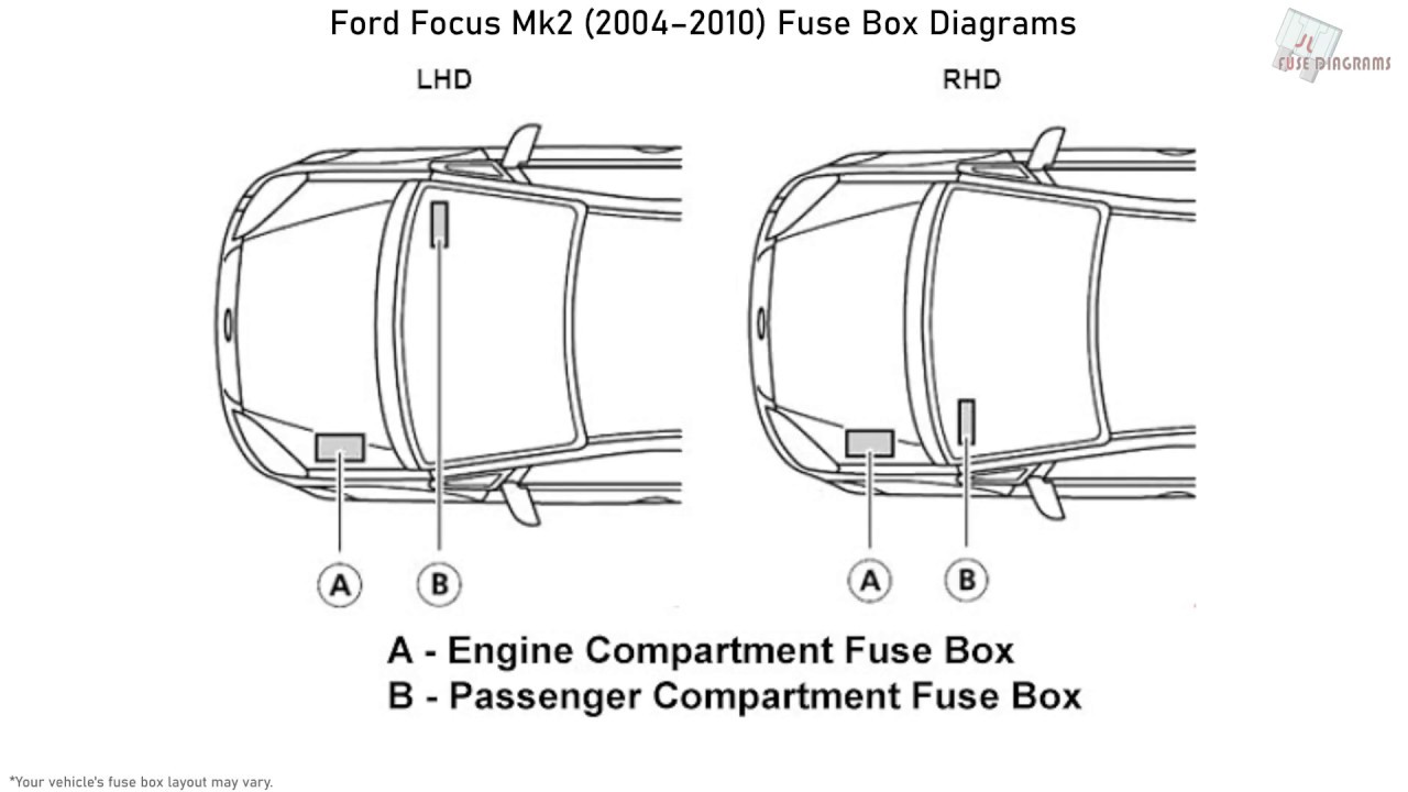 Ford Focus Mk2 (2004-2010) Fuse Box Diagrams