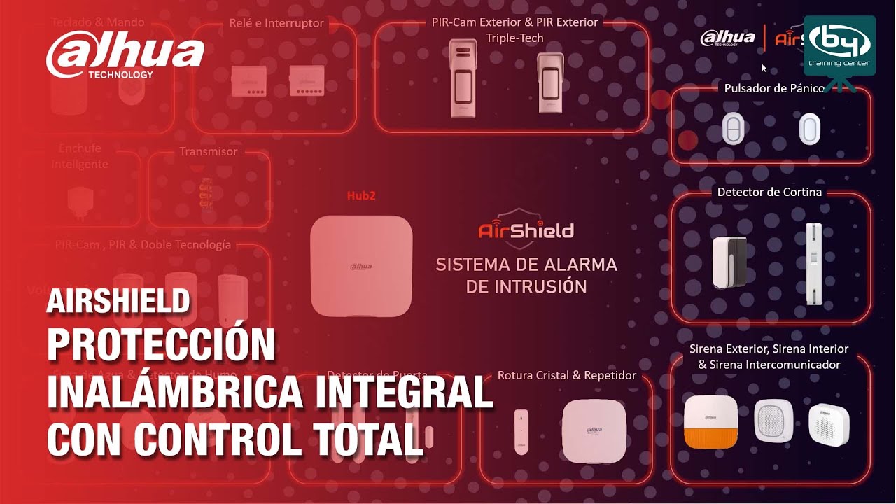 AIRSHIELD: Protección inalámbrica integral con control total - DAHUA | By Demes
