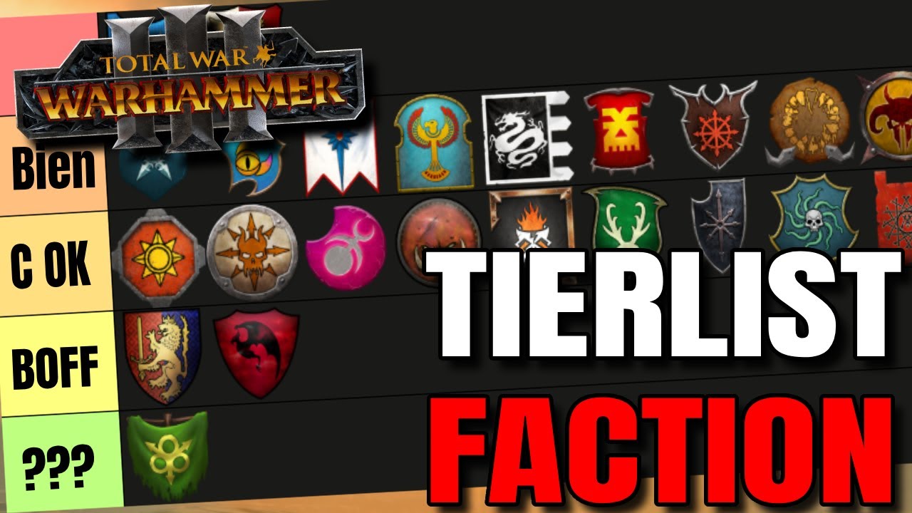 LA TIERLIST ULTIME DES FACTIONS EN PVP !
