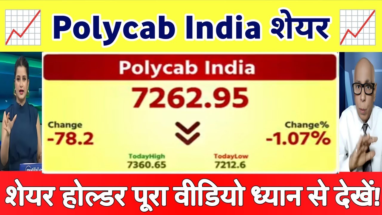 POLYCAB Share | POLYCAB INDIA SHARE NEWS | POLYCAB Share price analysis | POLYCAB Share News 02 DEC