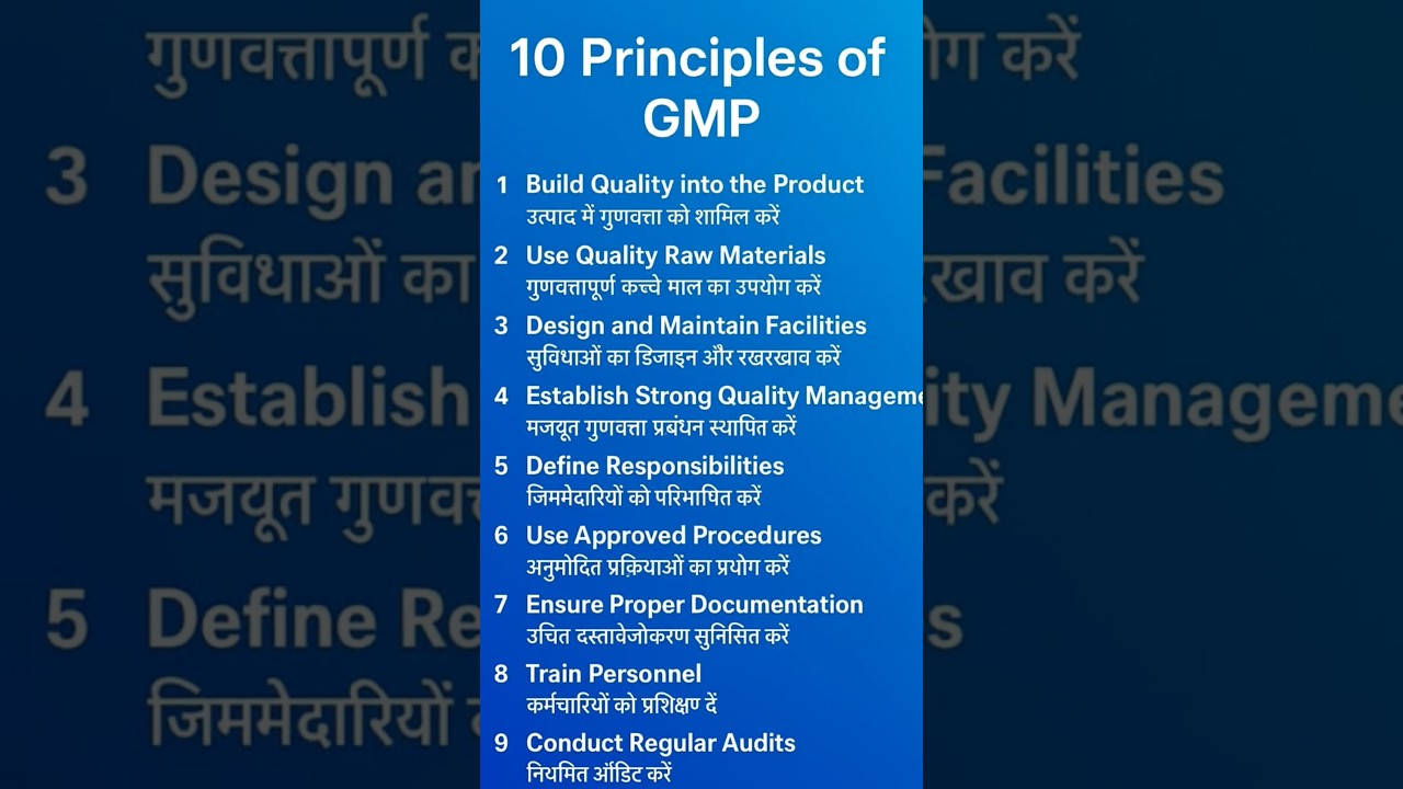 10 Principles of GMP | Pharma Industries Guide | Good Manufacturing Practices Explained