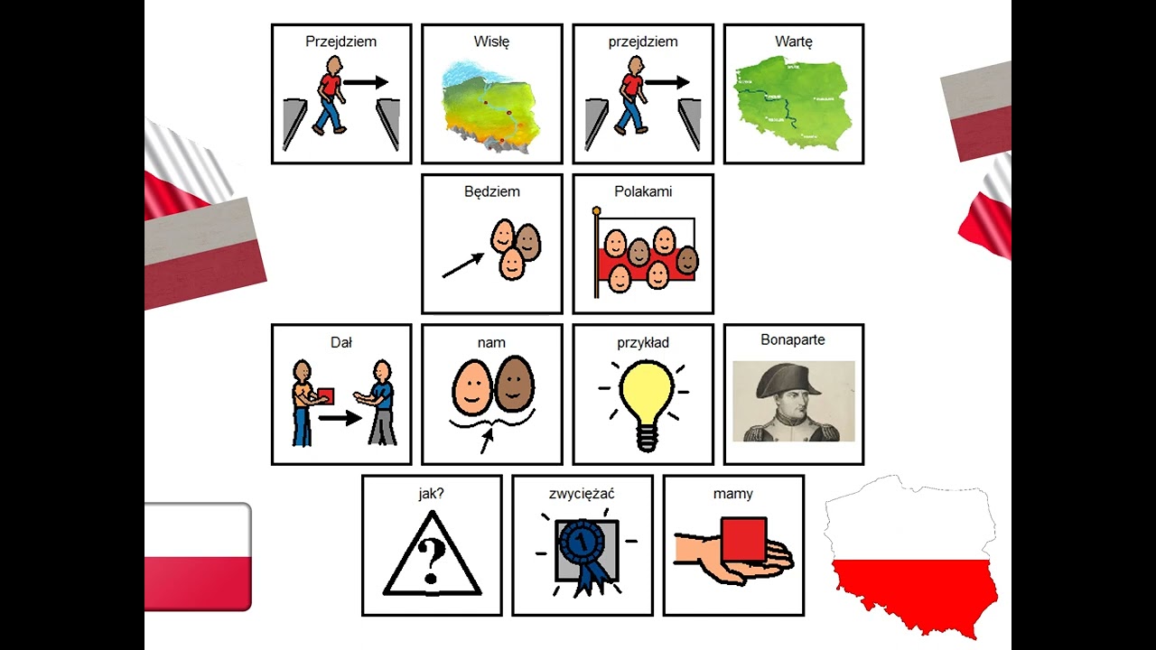 Hymn Polski (AAC)