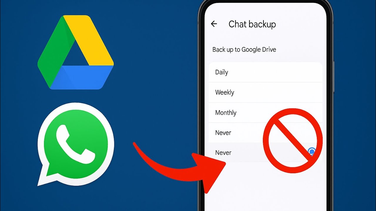How to Stop WhatsApp Backup from Google Drive (2026) | Disable Google Drive Backup