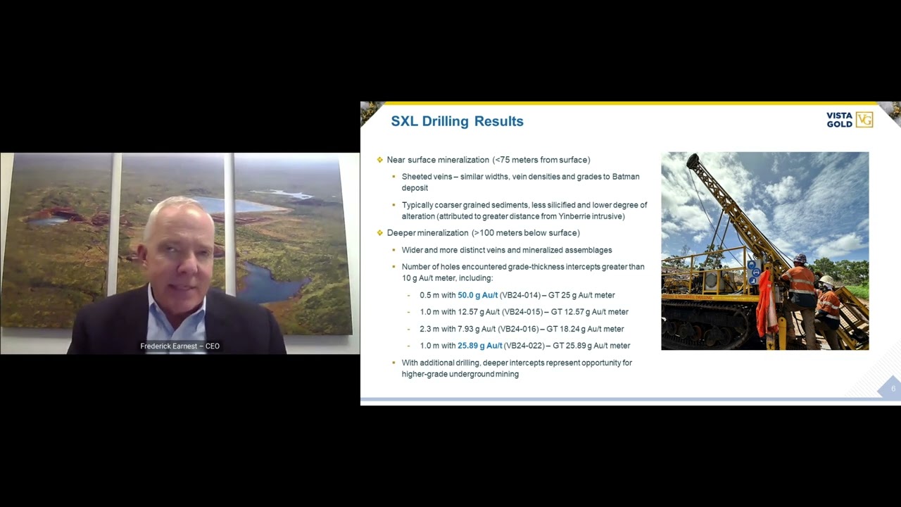 Vista Gold Corp. (NYSE American: VGZ) (TSX: VGZ)