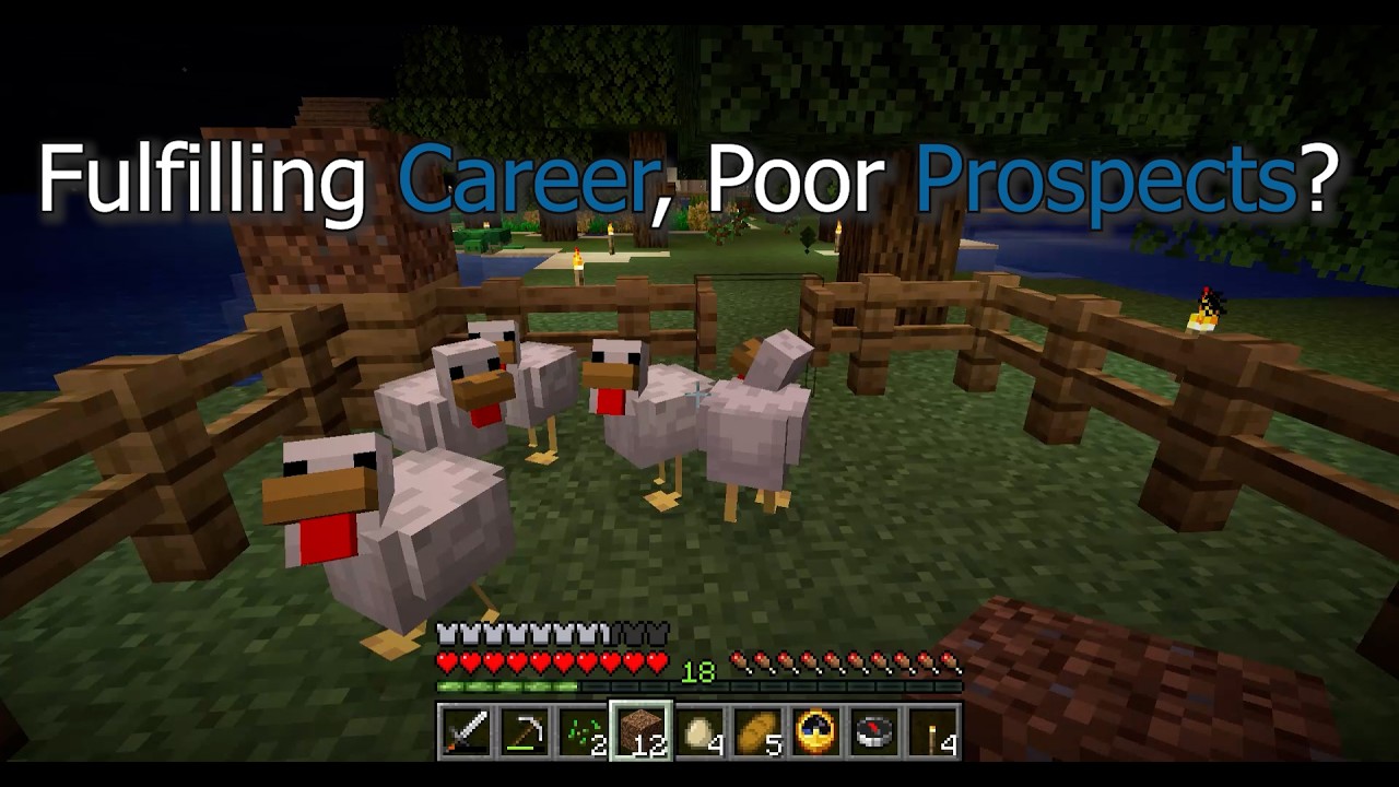 Is Science A Good Career For A Loner? - Episode 27 Talking Unscripted Challenge