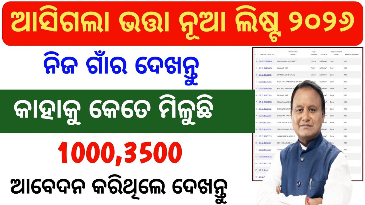 ଭତ୍ତା ନୂଆ ଲିଷ୍ଟ 2026 ଆସିଗଲା✅Madhu Babu Pension scheme new list 2026/New Bhata list check odisha 2026