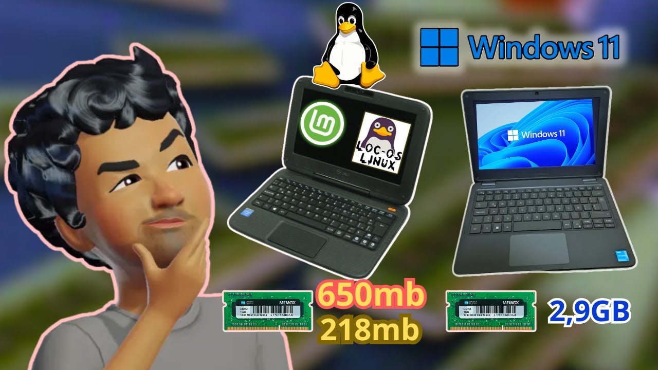 Consumo de recursos win11 vs Linux (Mint y Loc-OS)
