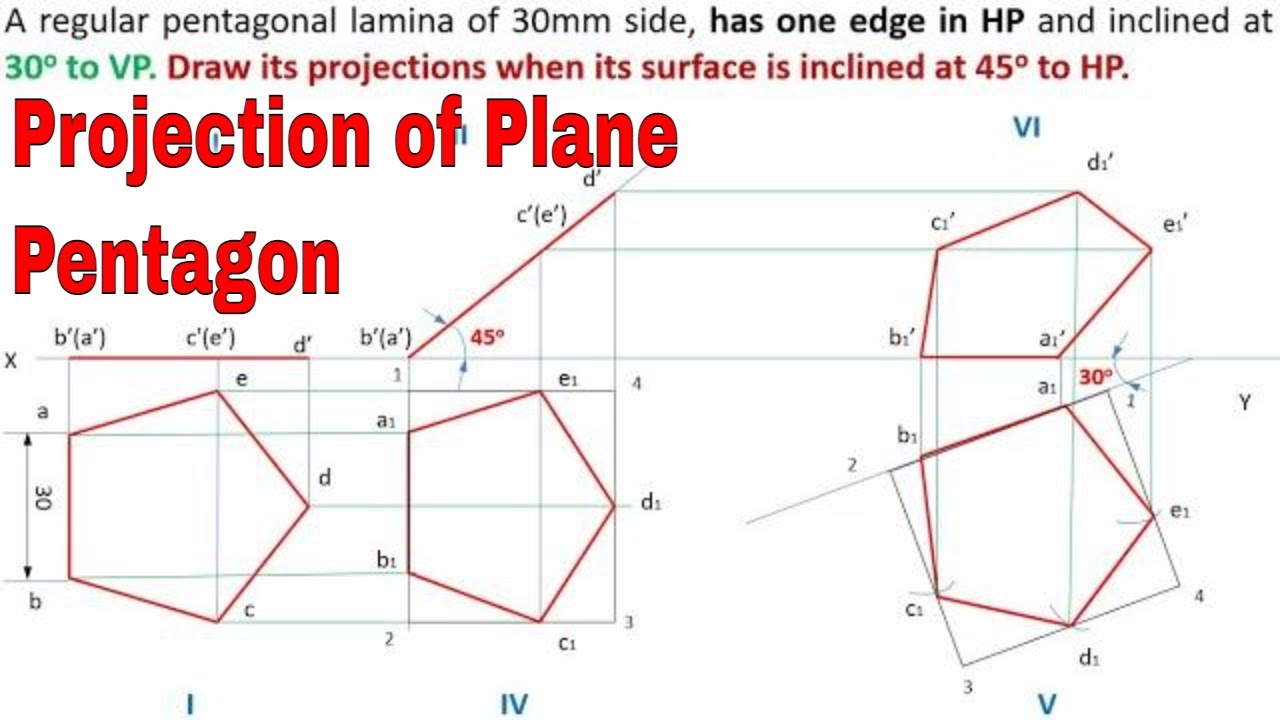 Projection of Plane Surface Pentagonal Lamina Problem 2 @Rajagopal Thangavel's Forum