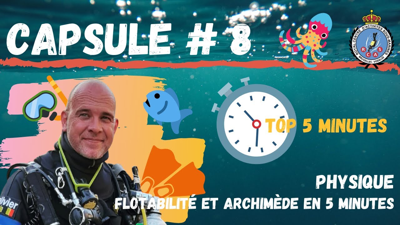 Flottabilité et Archimède