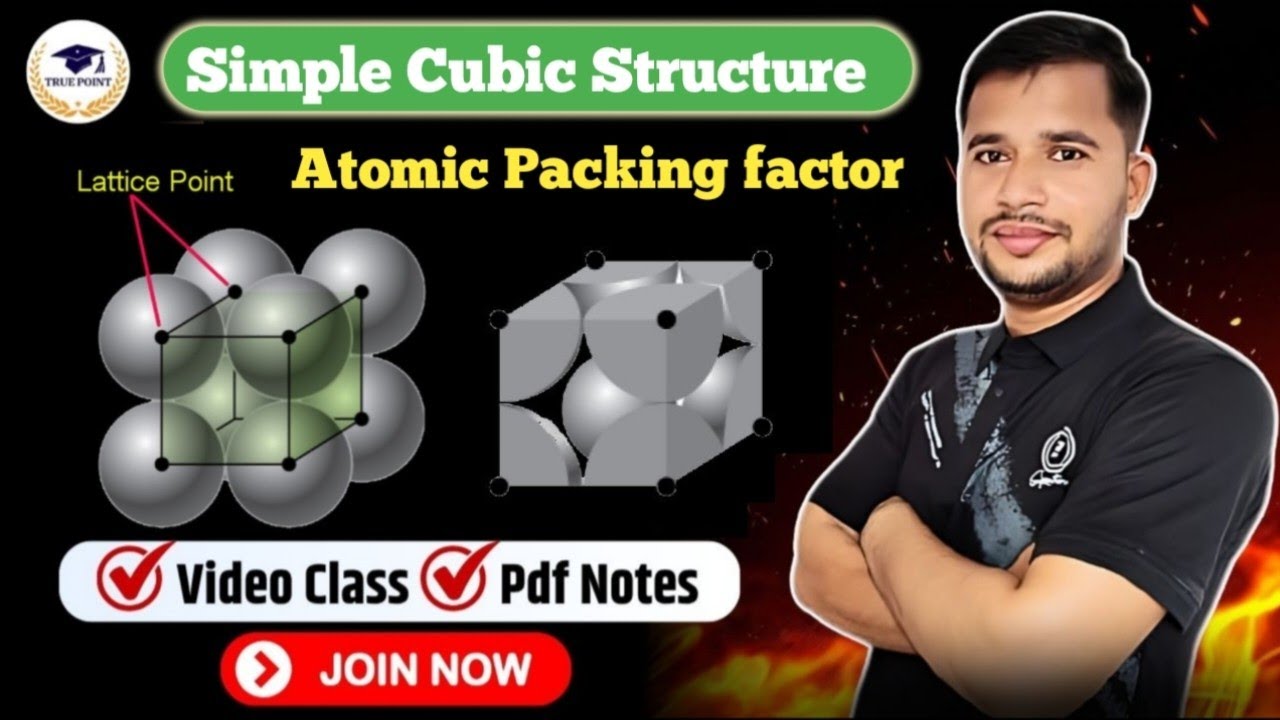 Simple Cubic Structure : Atomic Packing Factor (APF) | Solid State Physics | in Hindi