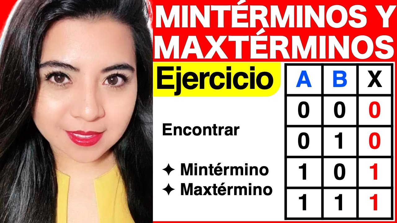 MINTÉRMINOS Y MAXTÉRMINOS - Ejercicio #1