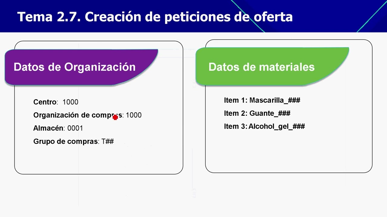 SAP MM Licitación SAP S4HANA Petición de Oferta