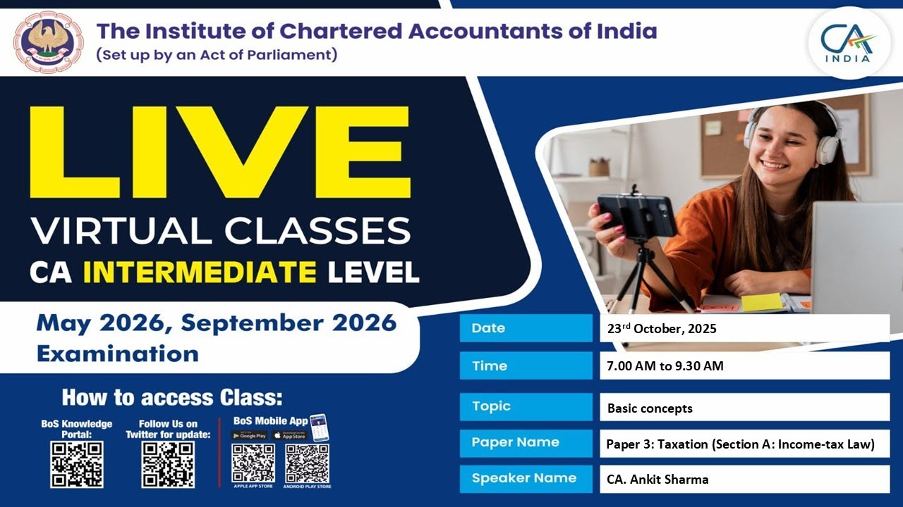 Intermediate Paper-3A:ITL | Topic: Basic concepts | Session 1 | 23 Oct, 2025