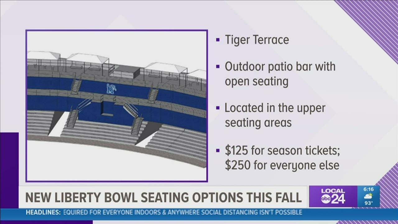 New seating options being offered for 2021 Memphis Tigers Football at Liberty Bowl Memorial Stadium