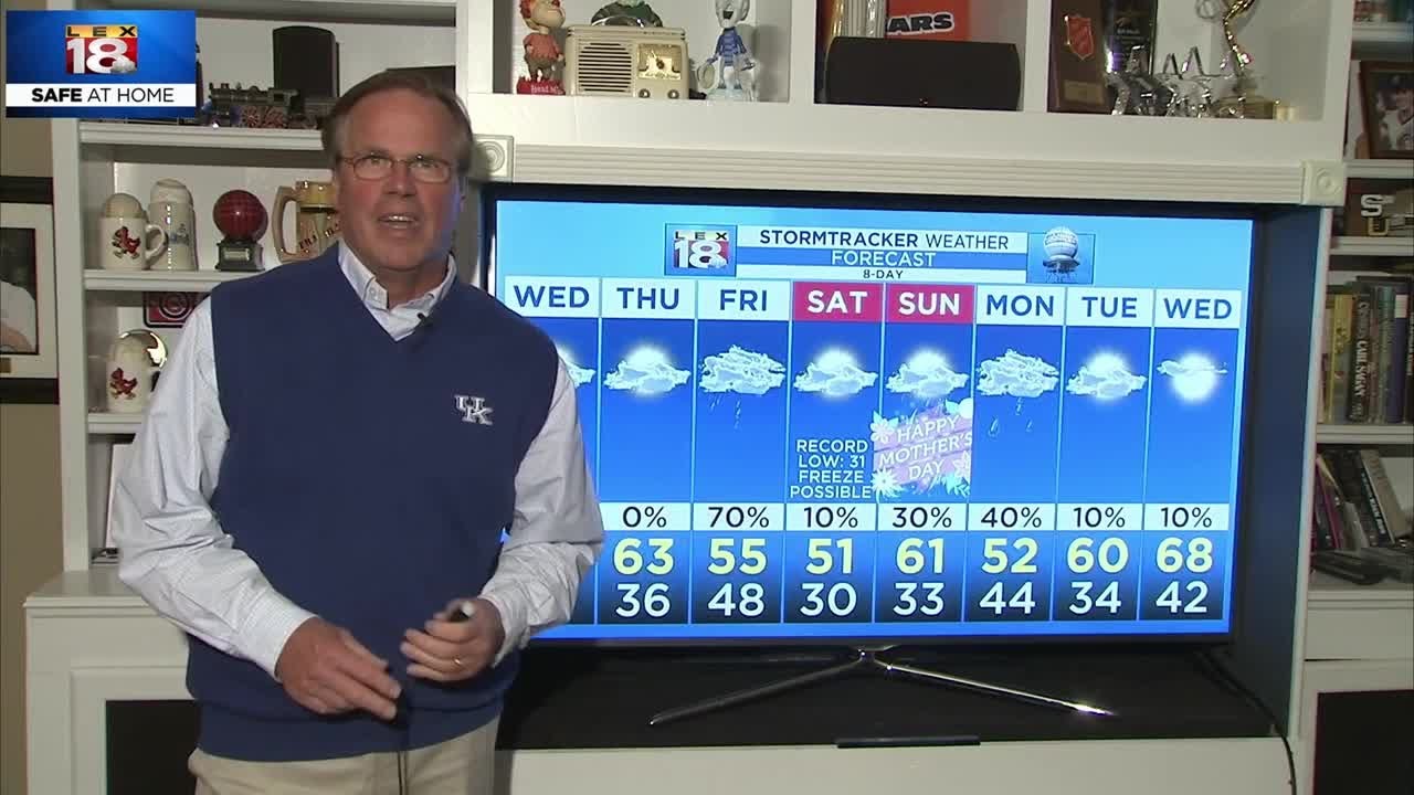 Evening Weather May 5, 2020