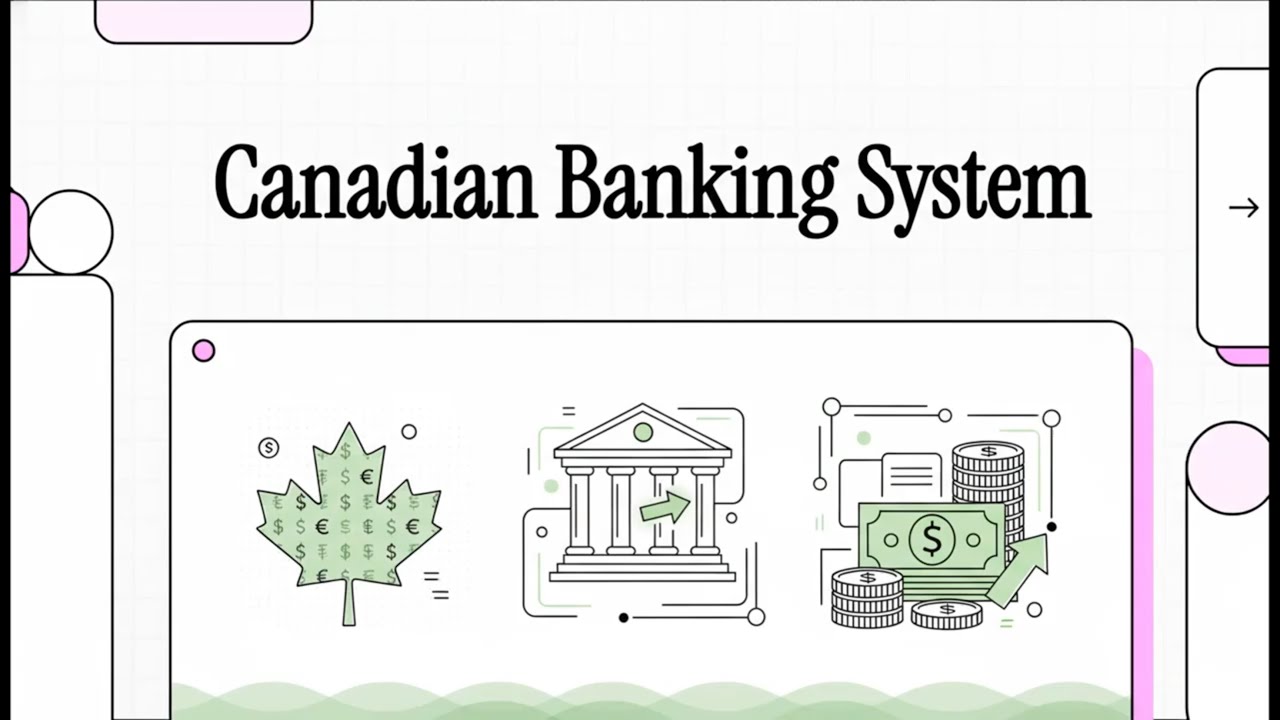 Financial Tips and Tools | Guide for Newcomers | Part 3-Canadian Banking System