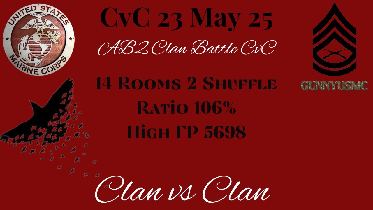 Angry Birds 2 AB2 Clan Battle CvC - 23 May 2025
