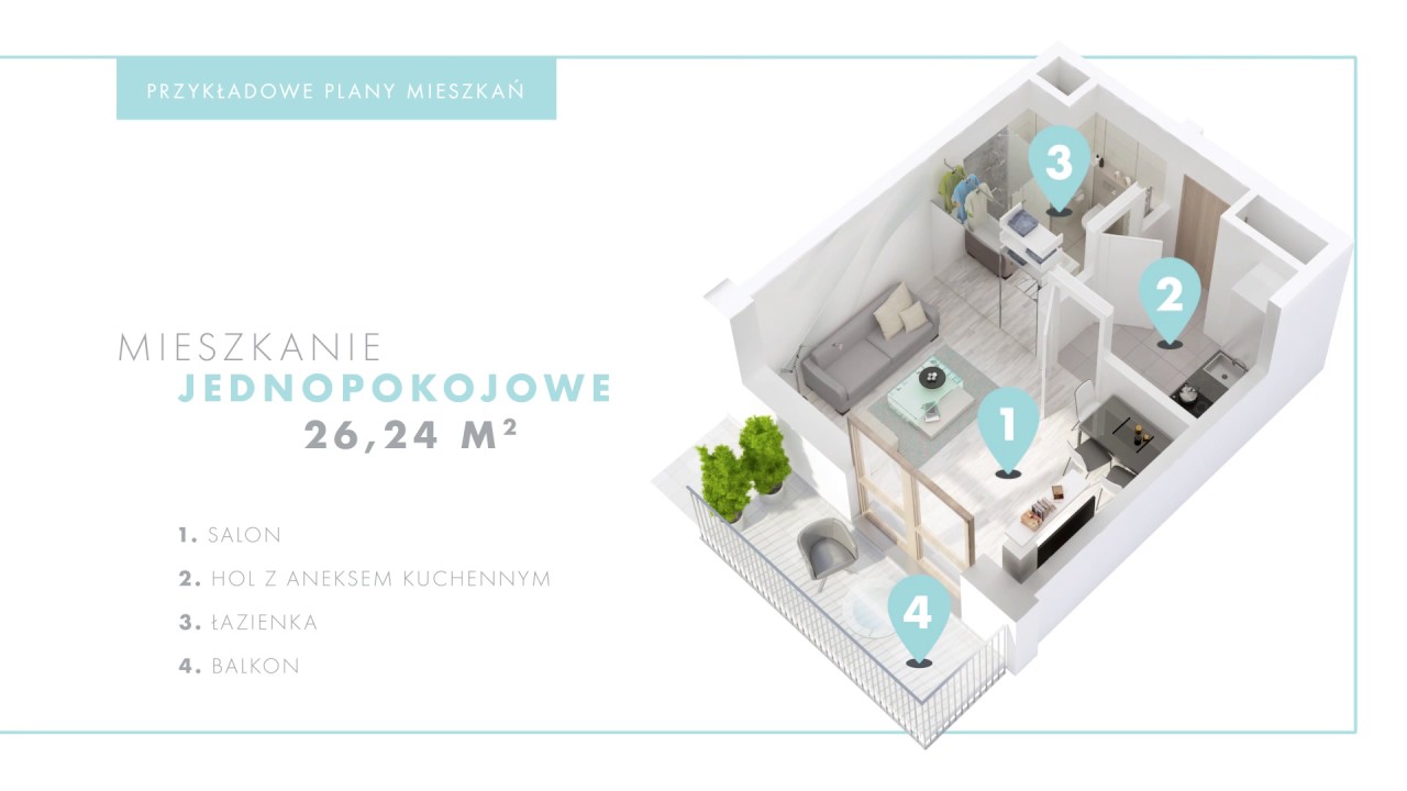Nowe Odolany - Nowa Inwestycja na Woli